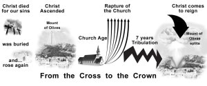 cross-to-the-crown-2 - Copy